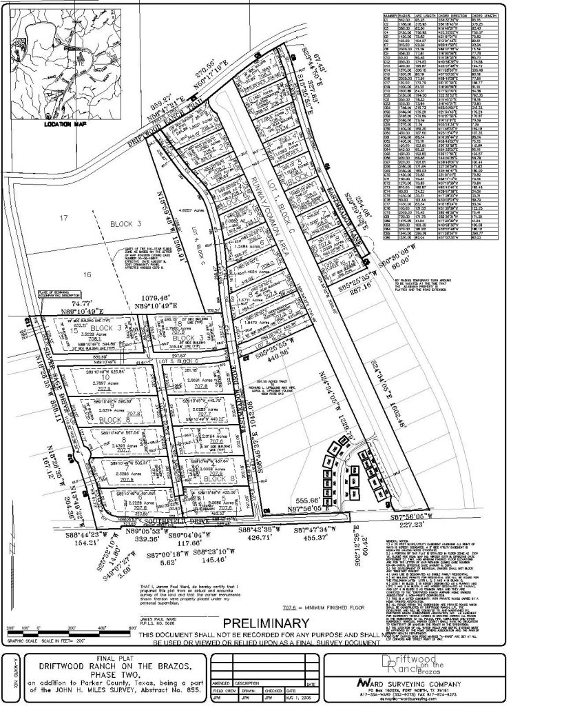 Subdivision | A-Ward Surveying